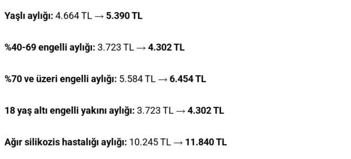 Güncel Yardım Miktarları