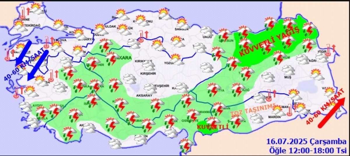 MGM hava durumu tahmini